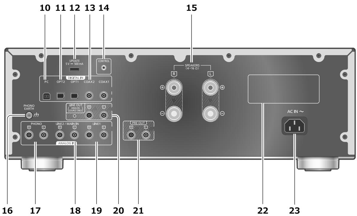 TECHNICS SU-G700M2 - Afstandsbedieningssignaalsensor - 1
