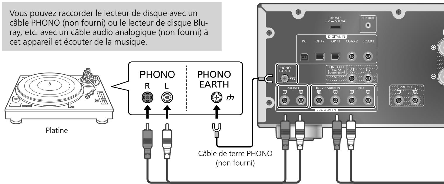 TECHNICS SU-G700M2 - Remarque - 1