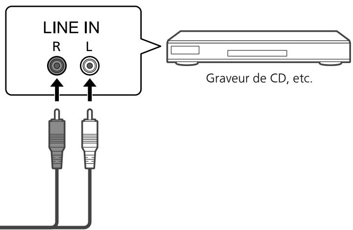 TECHNICS SU-G700M2 - Remarque - 2