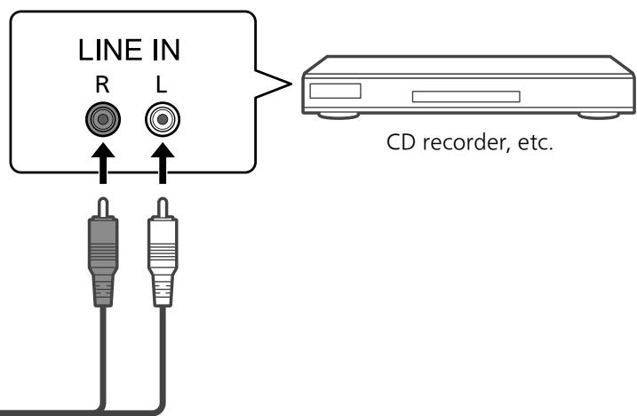 TECHNICS SU-G700M2 - Note - 2