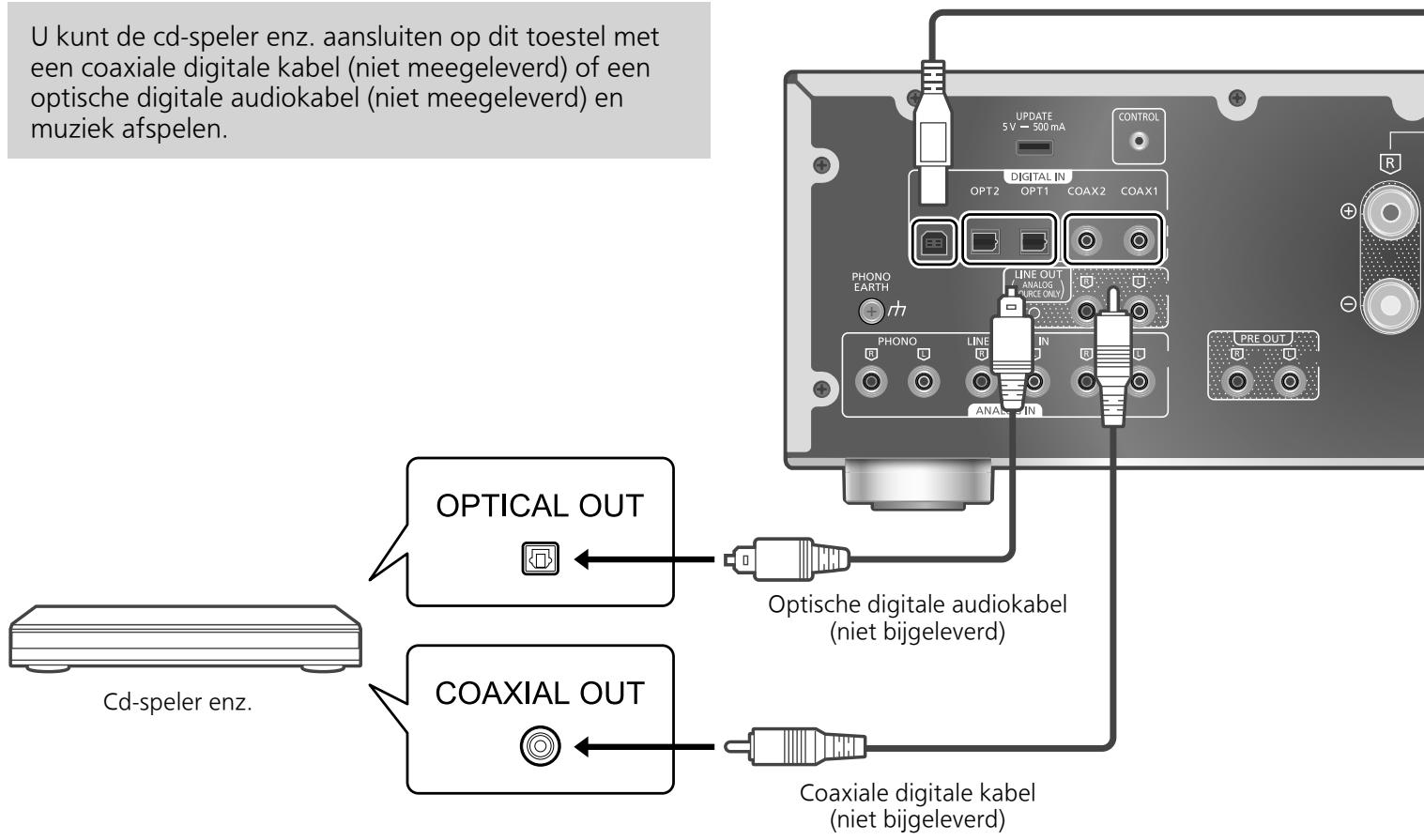 TECHNICS SU-G700M2 - Gebruik van het apparaat voor digitale audio-uitvoer - 1