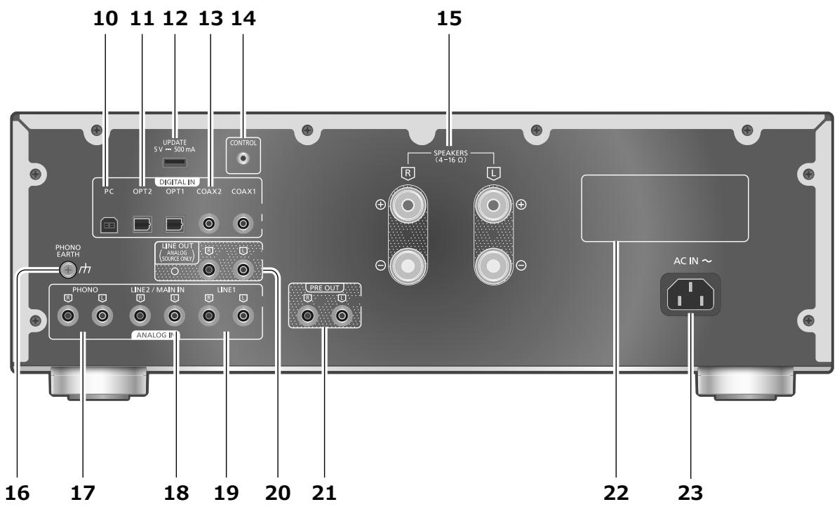 TECHNICS SU-G700M2 - Sensore del segnale del telecomando - 1