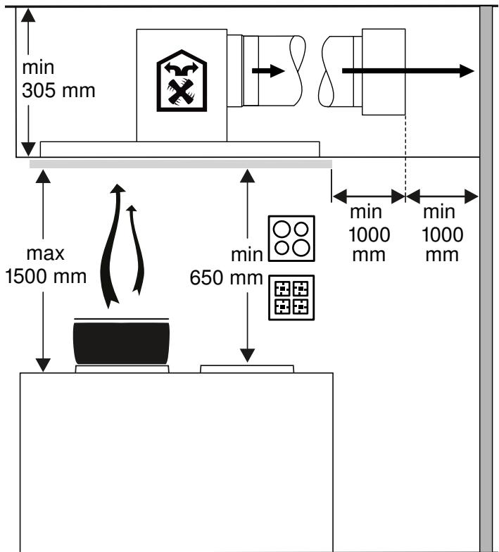 SIEMENS HOTTELR99CQS20 - NOTICE de montage - 3