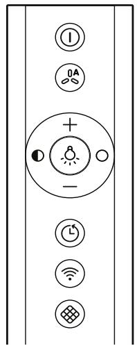 SIEMENS HOTTELR99CQS20 - Télécommande - 1