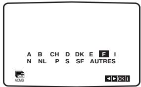 LG-GOLDSTAR MG 44 - Utiliser le système de memorisation automatique des chaines (ACMS) - 1