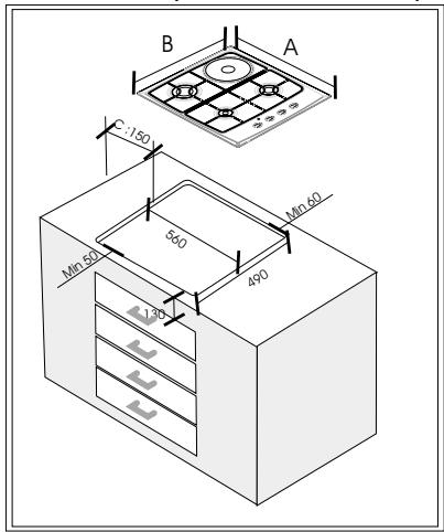 PROLINE PGH 460 BR-EC - Découpe du plan de travail - 1