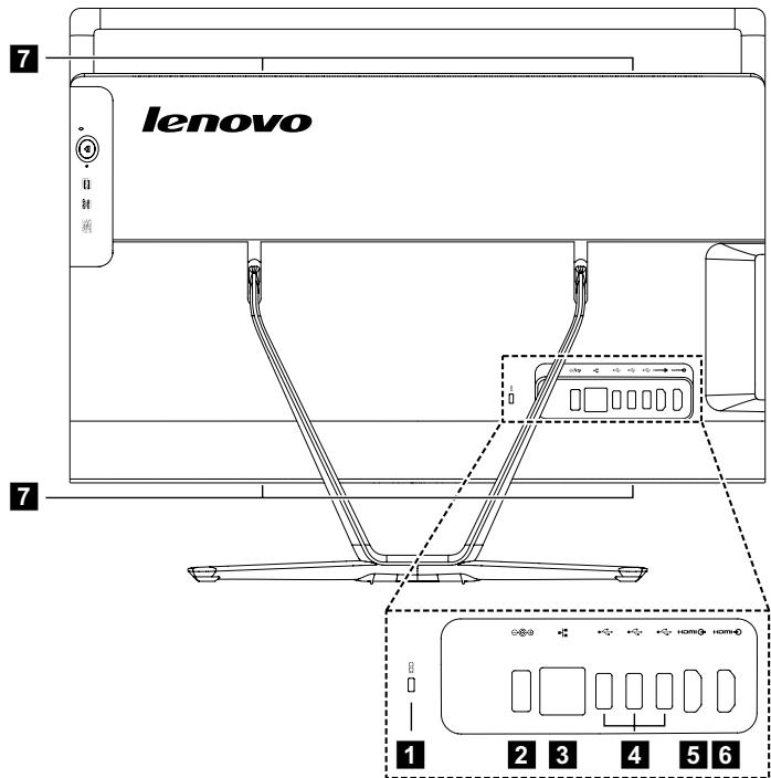 LENOVO C40-05 - Vue arrêté de l'ordinateur - 1