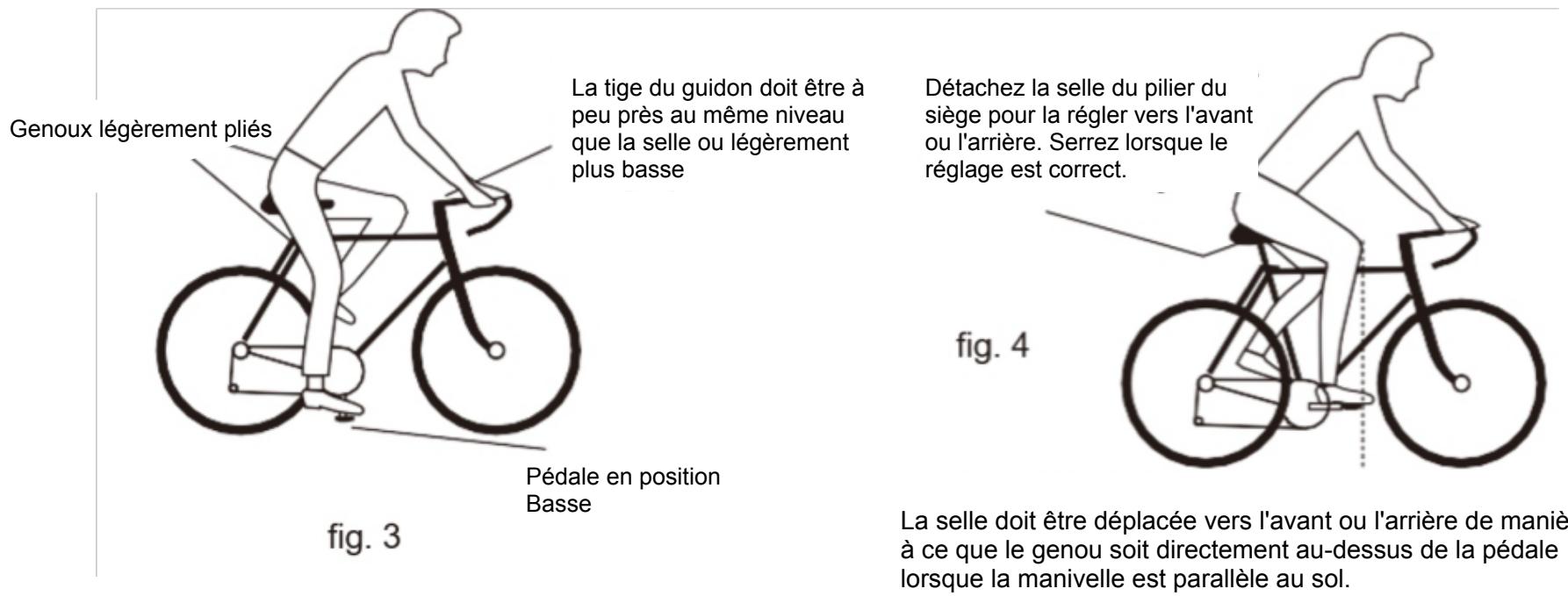DARRYVELAIR Cruiser 2 - MANUEL Pour les parties mecaniques - 1