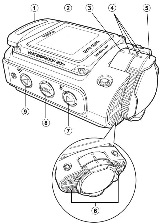 RICOH WG-2 - Nomenclature de l'appareil - 1
