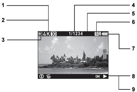 RICOH WG-2 - Aide-mémoire - 1