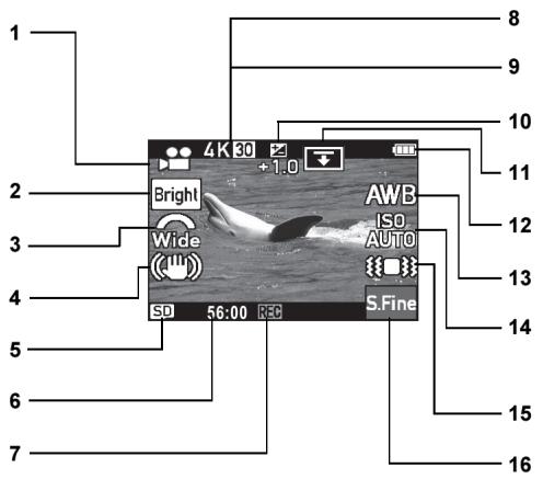 RICOH WG-2 - Nomenclature de l'appareil - 3