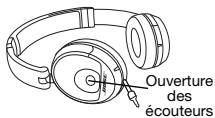 BOSER CASWM_TRIPORT - Nettoyage du casque - 1