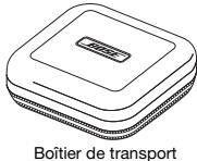BOSER CASWM_TRIPORT - Attention - 4