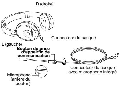 BOSER CASWM_TRIPORT - Attention - 2