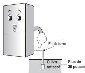 LG 6C3913 - Importantes Mesures de sécurité - 3