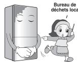 LG 6C3913 - Importantes Mesures de sécurité - 2