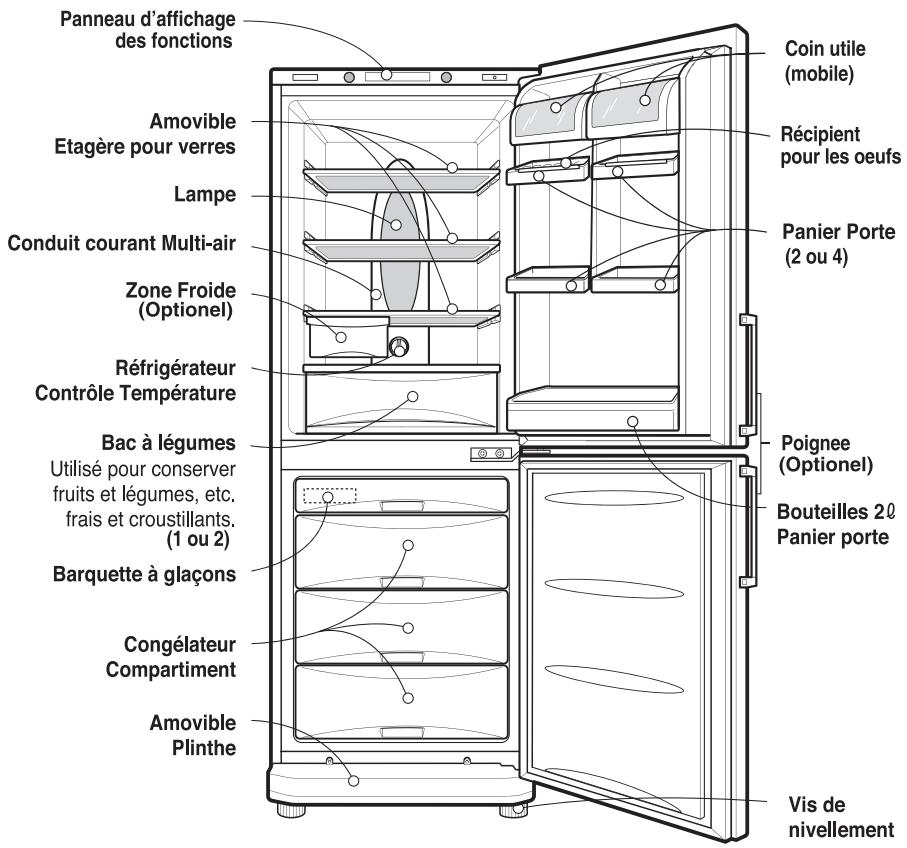 LG 6C3913 - Identification des Pièces - 1