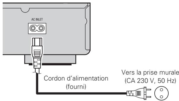 DENON TU-1510 SIL.PREMIUM - Utiliser sans fixation - 2