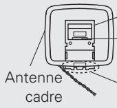 DENON TU-1510 SIL.PREMIUM - Montage de l'antenne cadre AM - 1