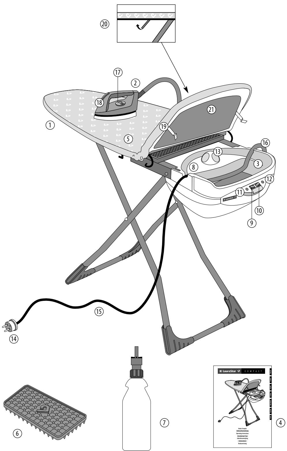 LAURASTAR COMPACT - 1