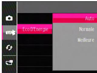 RICOH HZ15 - Économie d'énergie - 1