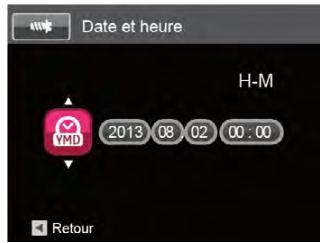 RICOH HZ15 - Réinitialiser date/heure - 2