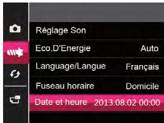 RICOH HZ15 - Réinitialiser date/heure - 1