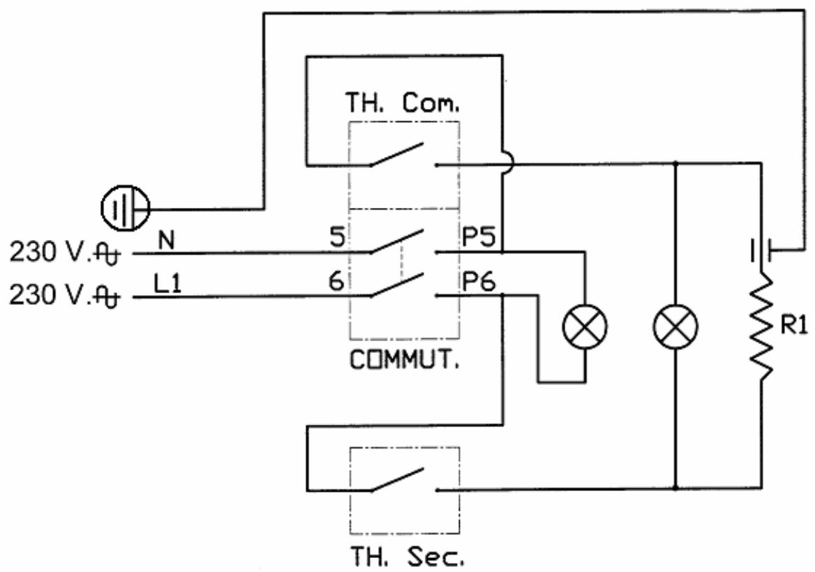 DE DIETRICH DTE 702 X INOX - Instructions pour l'installation - 4