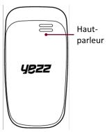 YEZZ C50 DUAL SIM ROUGE - Présentation du téléphone - 2