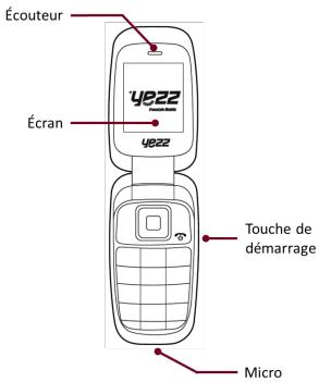 YEZZ C50 DUAL SIM ROUGE - Présentation du téléphone - 1