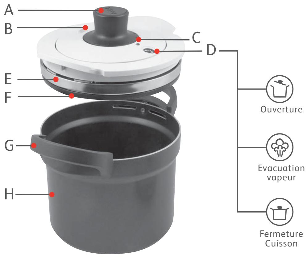 TEFAL WIKOOK CHOCOLAT - SCHEMA Descriptif - 1