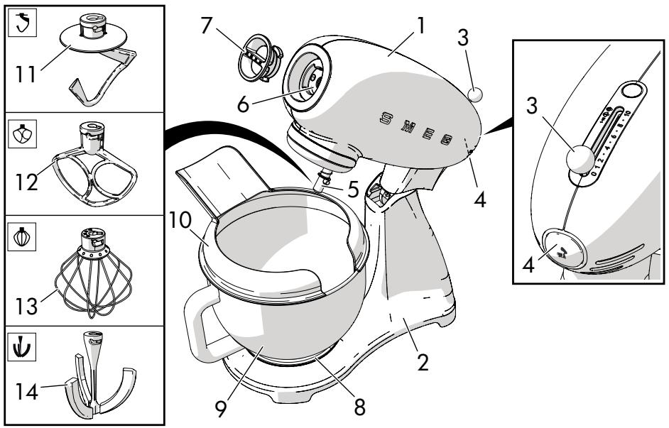 SMEG SMFOSBLEU - Emballage en plastique danger d'asphyxie - 1