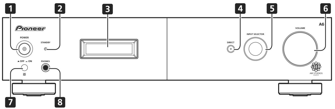 PIONEER A-A6-JC - Commandes et afficheur - 1