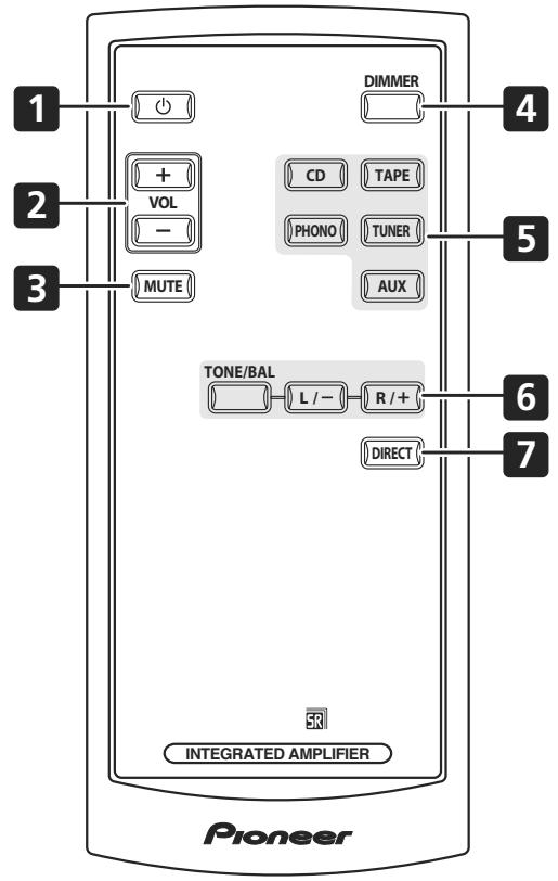 PIONEER A-A6-JC - Commandes et afficheur - 2