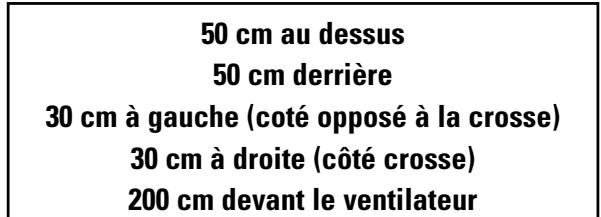 ALPATEC CSMCI 39 - Distance de sécurité. - 1