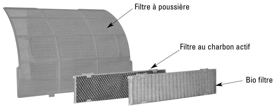 ALPATEC CSMCI 39 - Filtres. - 1