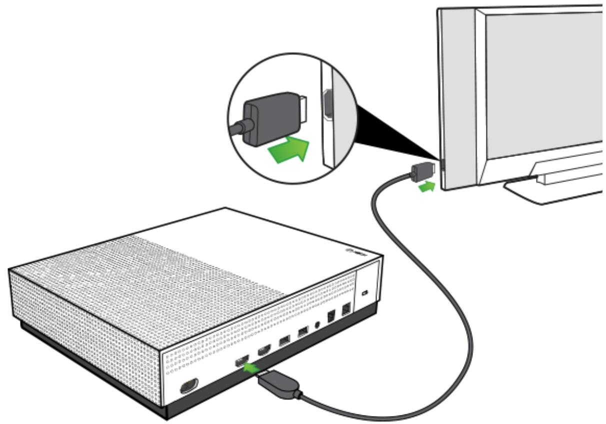 MICROSOFT XBOX ONES 1TO - Connecter la console à la TV - 6