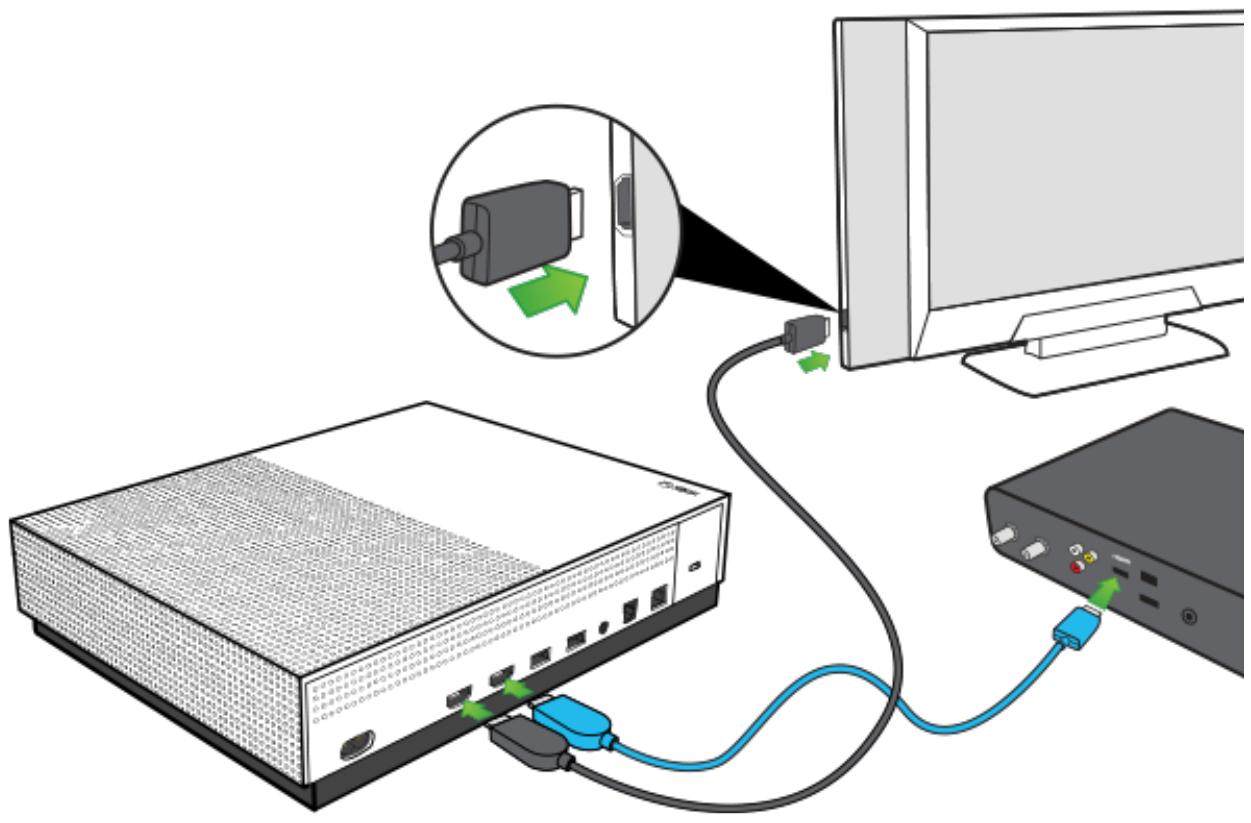 MICROSOFT XBOX ONES 1TO - Remarques - 1
