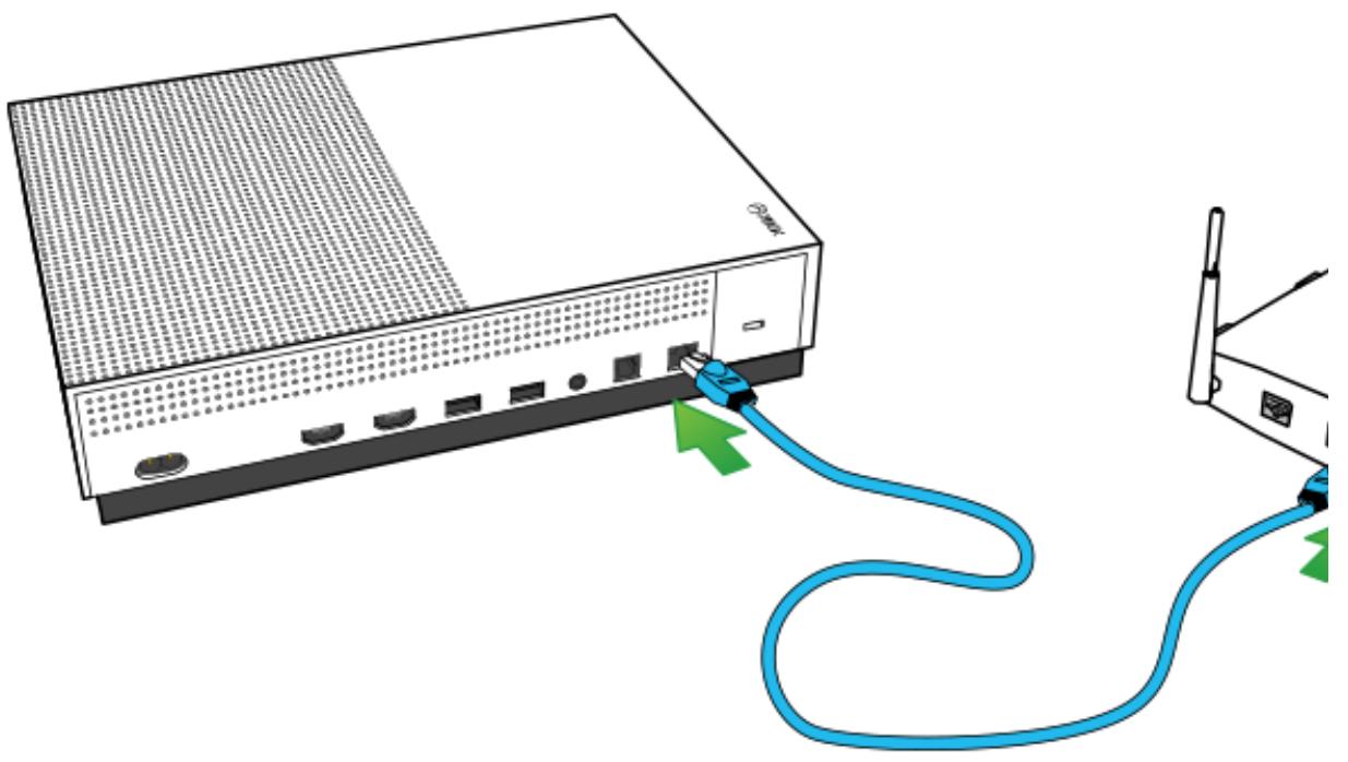 MICROSOFT XBOX ONES 1TO - Connecter la console à votre routeur ou modem - 1