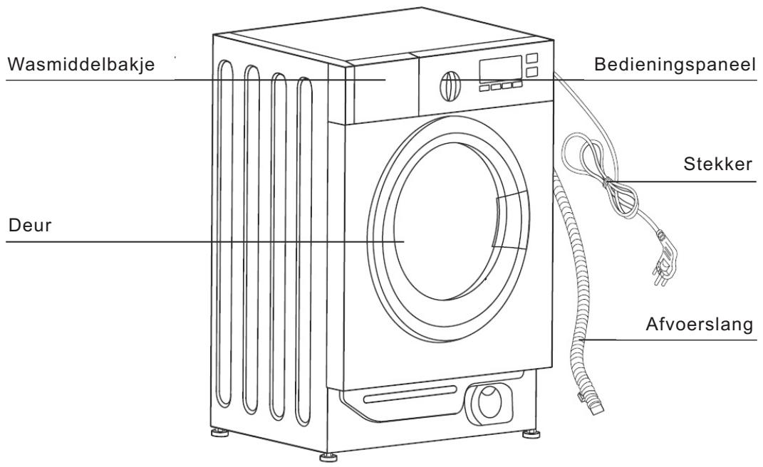 DARRYTHOMSON THBI1468WD - BESCHRIJVING VAN HET APPARAAT - 1