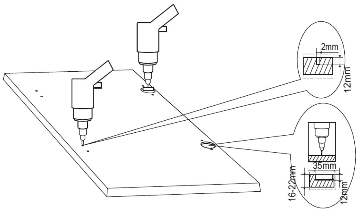 DARRYTHOMSON THBI1468WD - Perçage des trous dans une porte de meuble (non fourni) - 2