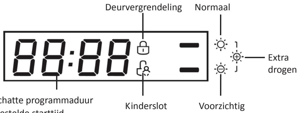 DARRYTHOMSON THBI1468WD - Scherm - 1