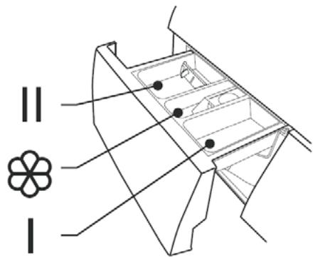 DARRYTHOMSON THBI1468WD - Washing for the First Time - 1