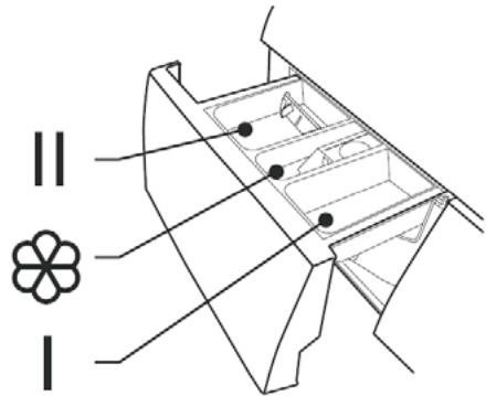 DARRYTHOMSON THBI1468WD - De eerste wascyclus - 1