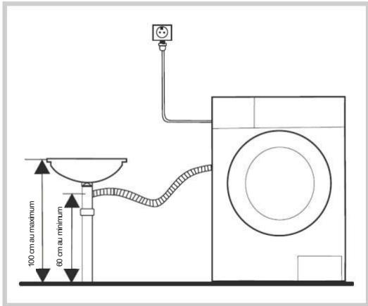 DARRYTHOMSON THBI1468WD - Évacuation de l'eau - 1