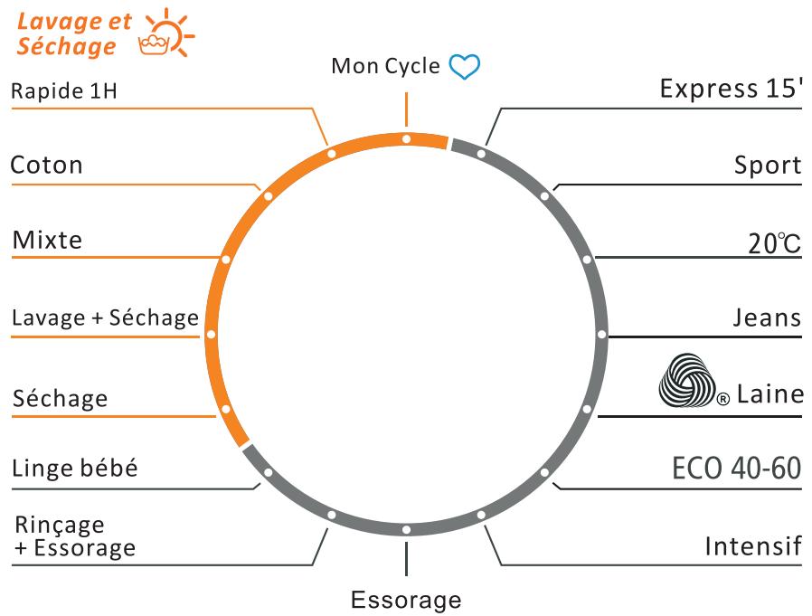 DARRYTHOMSON THBI1468WD - De kastdeur vastmaken - 3
