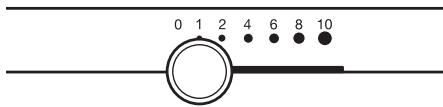KITCHENAID KFPO919EAC - РУКОВОДСТВО ПО РЕГУЛЯТОРУ СКОРОСТЕЙ - 1