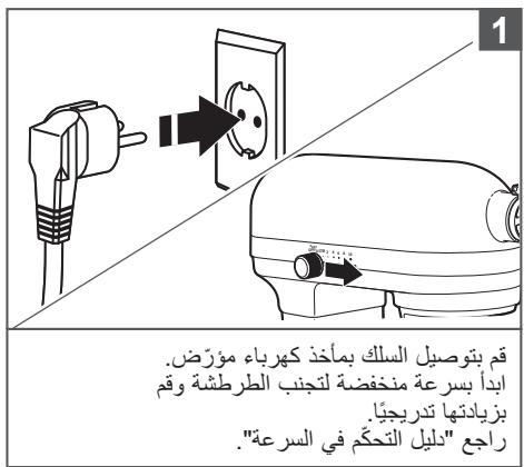 KITCHENAID KFPO919EAC - («الضمان») KITCHENAID شروط ضمان - 15