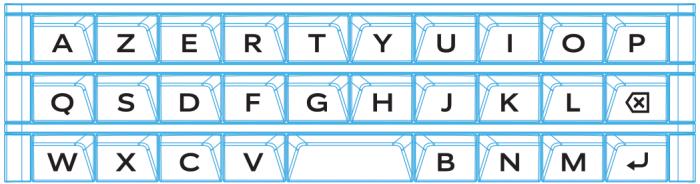 BLACKBERRY PASSPORT - Guide des caractères pour les langues utilisées des alphabets dérivés du latin - 3