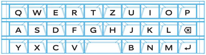 BLACKBERRY PASSPORT - Guide des caractères pour les langues utilisées des alphabets dérivés du latin - 2